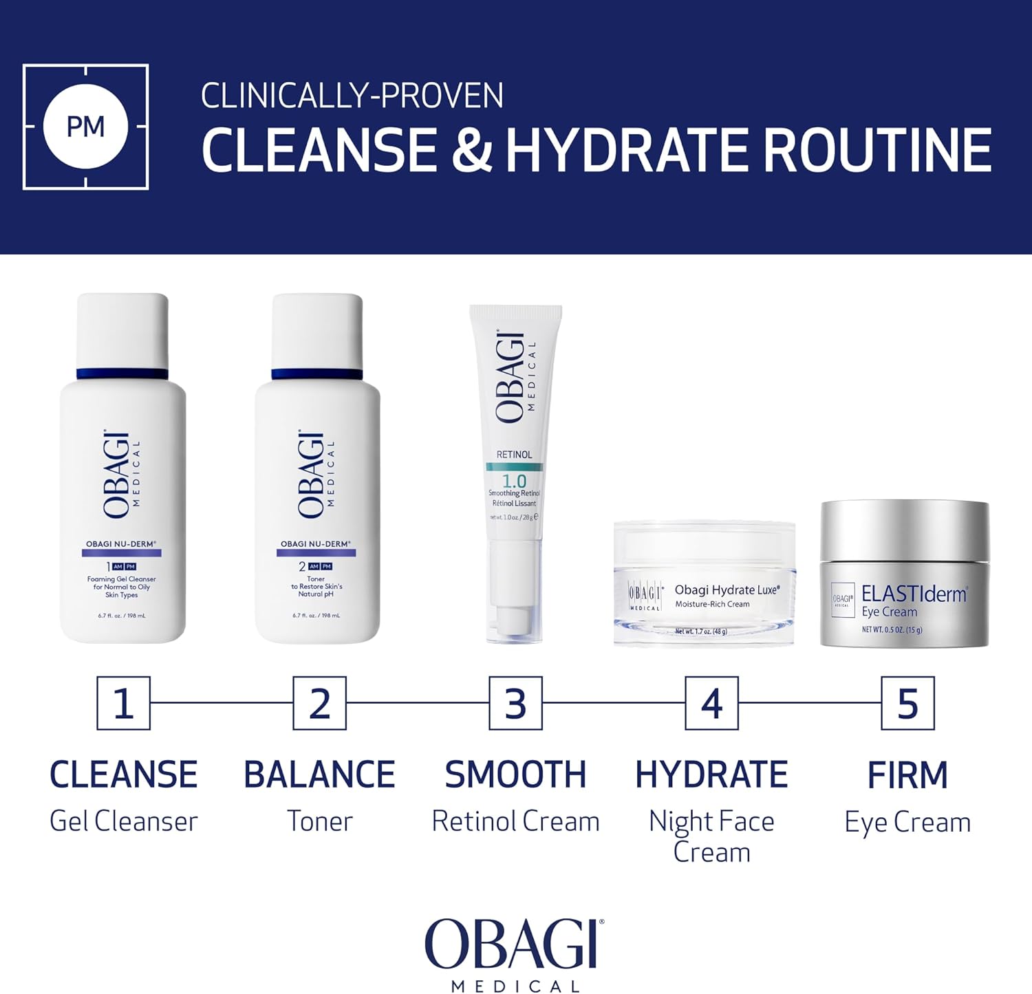 Obagi Nu-Derm Foaming Gel Cleanser for Face – Deep-Cleansing & Hydrating Facial Cleanser with Aloe Vera – For Normal to Oily Skin Types - Image 5